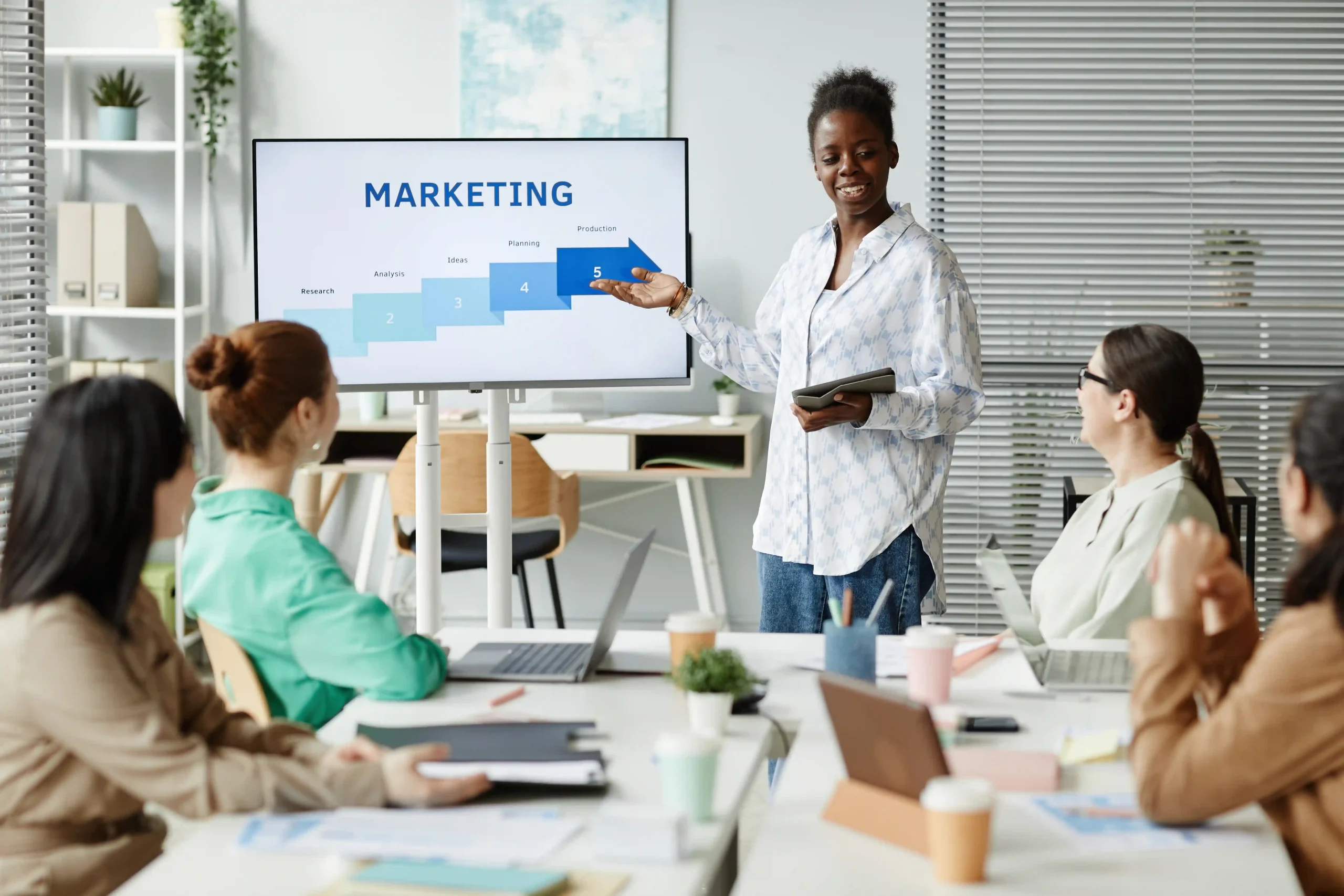 Social Media Advertising