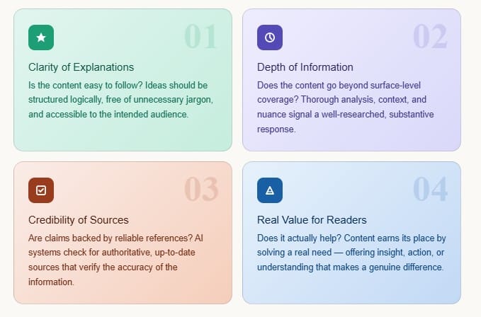 Content Quality Steps for AI SEO