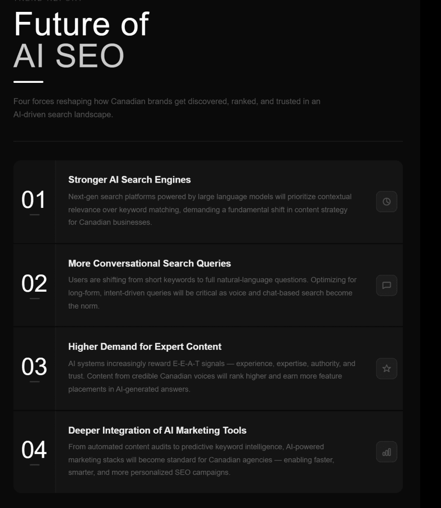 Future of AI SEO in Canada
